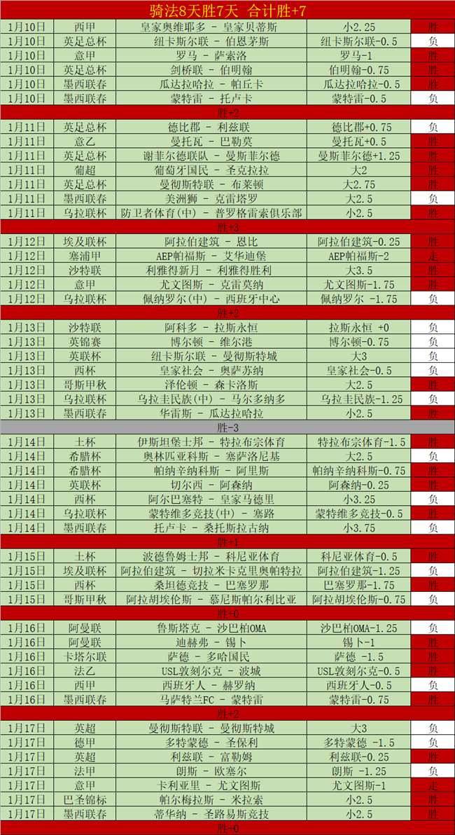 NBA,怀特独得,公牛客场取,新葡京,新葡京app,新葡京娱乐,新普京赌场