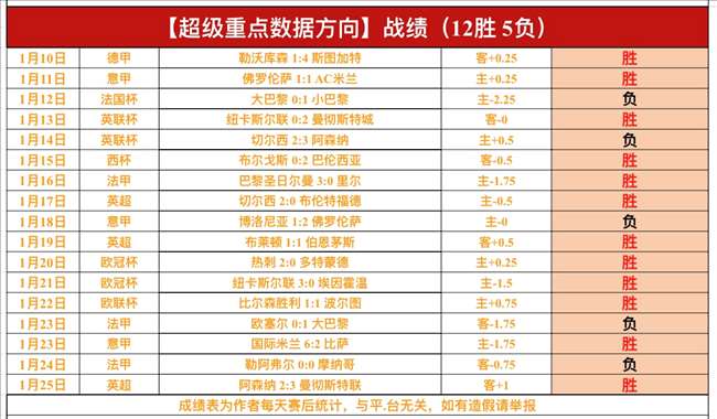 欧冠,组首轮,巴黎,新葡京,新葡京app,新葡京娱乐,新普京赌场