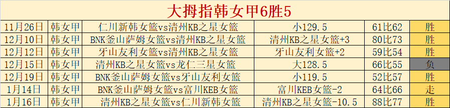 姜至鹏因骂,裁判被停赛,五场,新葡京,新葡京app,新葡京娱乐,新普京赌场