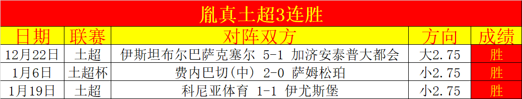 江苏肯帝亚,男篮连胜势,头强劲,新葡京,新葡京app,新葡京娱乐,新普京赌场
