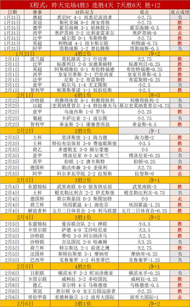 安帅谈姆巴,佩适应力,贝林厄姆等,新葡京,新葡京app,新葡京娱乐,新普京赌场