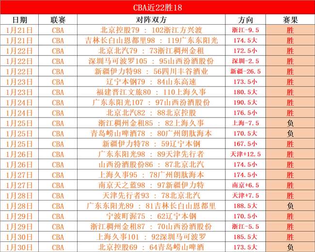 西班牙转会,窗关闭致罗,克无缘加盟,新葡京,新葡京app,新葡京娱乐,新普京赌场