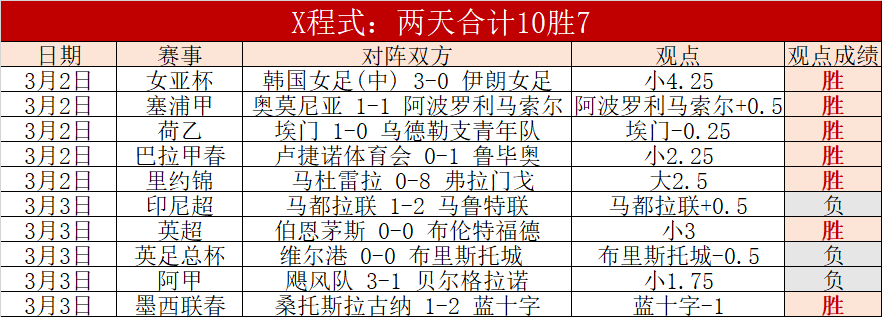 北京北汽男,篮结束连败,力克深圳马,新葡京,新葡京app,新葡京娱乐,新普京赌场