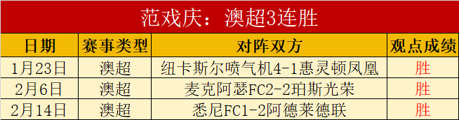 大乐透期号,专家推荐,质合分析前,新葡京,新葡京app,新葡京娱乐,新普京赌场