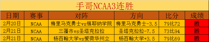 美冠杯解析,专家推荐,期号详析及,新葡京,新葡京app,新葡京娱乐,新普京赌场