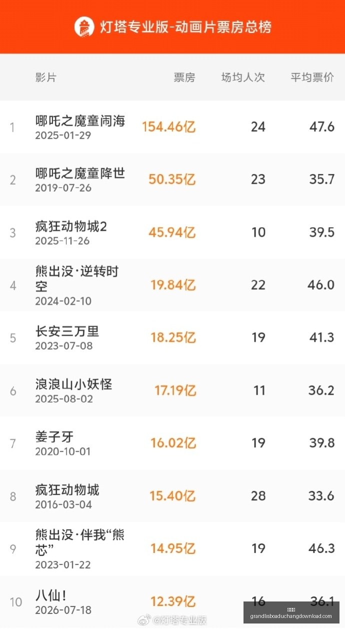 爆款游戏新,版本发布,玩家期待值,新葡京,新葡京app,新葡京娱乐,新普京赌场