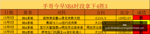 我国首次发,颗卫星构建,卫星互联网,新葡京,新葡京app,新葡京娱乐,新普京赌场