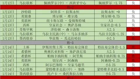 “NBA：怀特独得36分，公牛客场取胜”