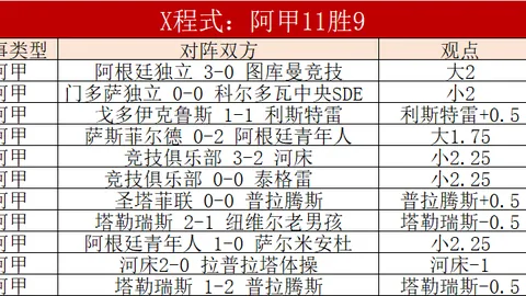 [国际足球] 马塞洛：足球尚有我之力