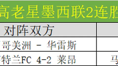 侨卡巴新赛季首胜预测：大乐透期号专家质合分析