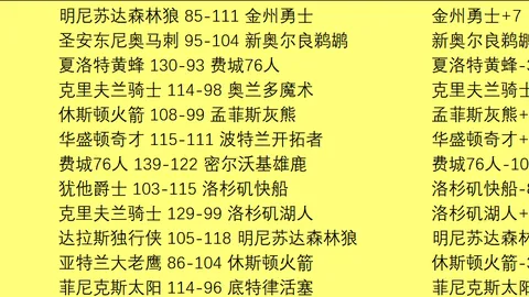 澳门赌场财报亮眼，营收增长超预期
