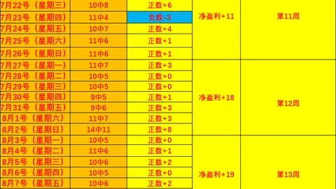 《穿越火线》手游新玩法，玩家热议